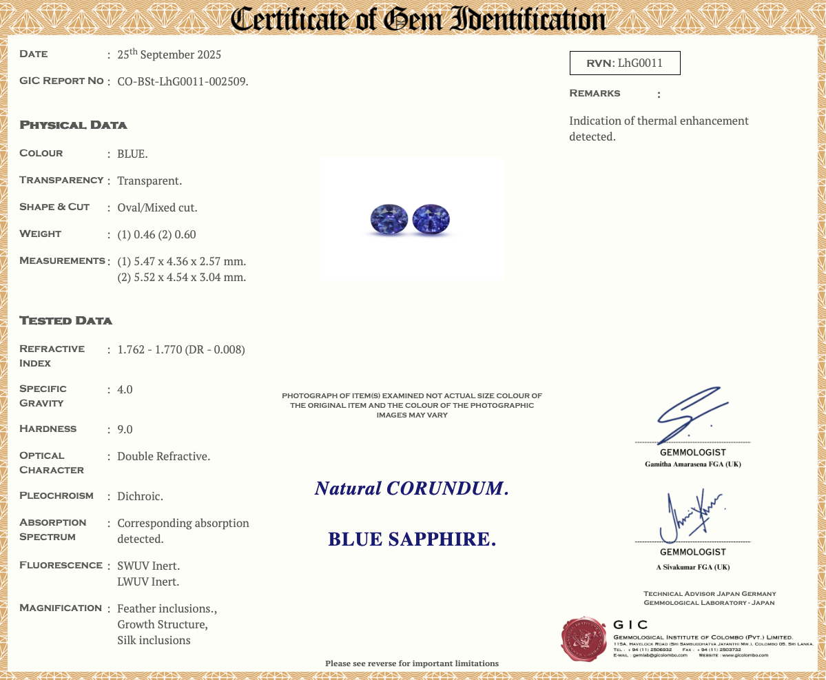 1.06Ct Ceylon Blue Sapphire Pair